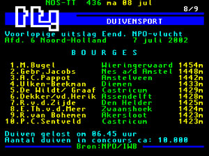 teletekst bourges